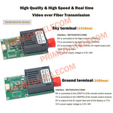 1080P HD Video with 1 TTL UART SBUS Over Fiber Optic Converter Optical transceiver TX 1310nm/RX 1550nm , FC Singlemode Fiber Up 20Km High Speed